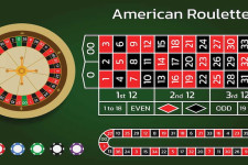 Hướng Dẫn Cách Chơi Roulette Tại Zowin Cụ Thể Và Chi Tiết Nhất