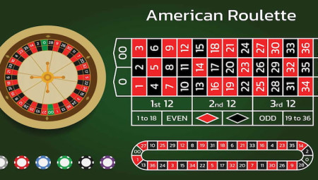 Hướng Dẫn Cách Chơi Roulette Tại Zowin Cụ Thể Và Chi Tiết Nhất